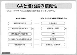 #001Υͥ/CEDEC 200808ʪˤ褦ʥŪ르ꥺ
