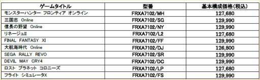 #002Υͥ/ KOUZIROƥ侩ڥåPC10ɲ