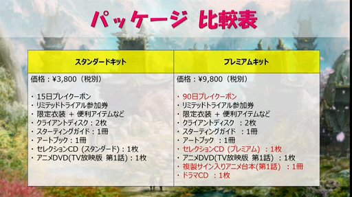 #010Υͥ/֥֥쥤ɥɥץ륯饤ȤΥɤ411顣ѥåξܺ٤ȯɽ줿˥˥ݡ