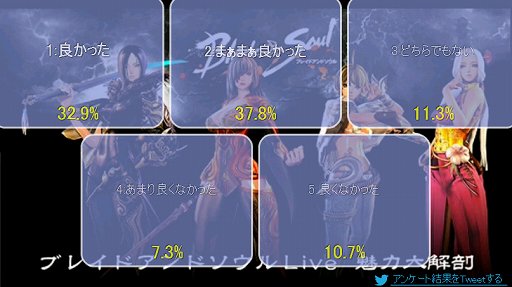 #028Υͥ/֥֥쥤ɥɥץ륯饤ȤΥɤ411顣ѥåξܺ٤ȯɽ줿˥˥ݡ