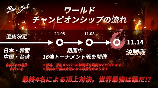 画像ギャラリー No.002のサムネイル画像 / 「ブレイドアンドソウル」の対人コンテンツ日本一はQliphothx選手に決定。「ジャパンチャンピオンシップ」上位4名は11月の世界大会に出場