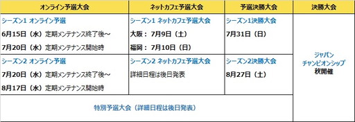 ���������꡼ No.002�Υ���ͥ������ / �֥֥쥤�ɥ���ɥ����� ����ѥ�����ԥ��󥷥å� 2016�פΥ������塼�뤬����