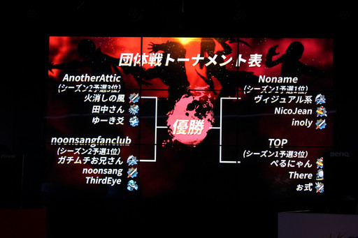 画像ギャラリー No.009のサムネイル画像 / 「ブレイドアンドソウル」の比武最強はガチムチお兄さん選手に決定。世界大会に出場する6人が決まった「ジャパンチャンピオンシップ 2016」レポート