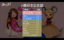 画像ギャラリー No.018のサムネイル画像 / 3周年を迎えた「ブレイドアンドソウル」初の公開生放送をレポート。新エリア「西落」や新職業,今年のジャパンチャンピオンシップ開催などが明らかに