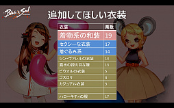 画像ギャラリー No.019のサムネイル画像 / 3周年を迎えた「ブレイドアンドソウル」初の公開生放送をレポート。新エリア「西落」や新職業,今年のジャパンチャンピオンシップ開催などが明らかに