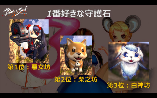 ꡼ No.020Υͥ / 3ǯޤ֥֥쥤ɥɥ׽θݡȡꥢפ俷ȡǯΥѥԥ󥷥å׳Ťʤɤ餫