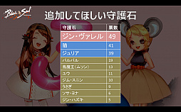 画像ギャラリー No.022のサムネイル画像 / 3周年を迎えた「ブレイドアンドソウル」初の公開生放送をレポート。新エリア「西落」や新職業,今年のジャパンチャンピオンシップ開催などが明らかに