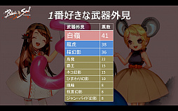 画像ギャラリー No.024のサムネイル画像 / 3周年を迎えた「ブレイドアンドソウル」初の公開生放送をレポート。新エリア「西落」や新職業,今年のジャパンチャンピオンシップ開催などが明らかに