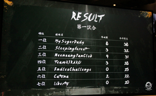 ꡼ No.016Υͥ / ֥֥쥤ɥɥ ѥԥ󥷥å2019׷辡ܰΥबꡣȡֵջΡ׼ȯɽ줿ݡ