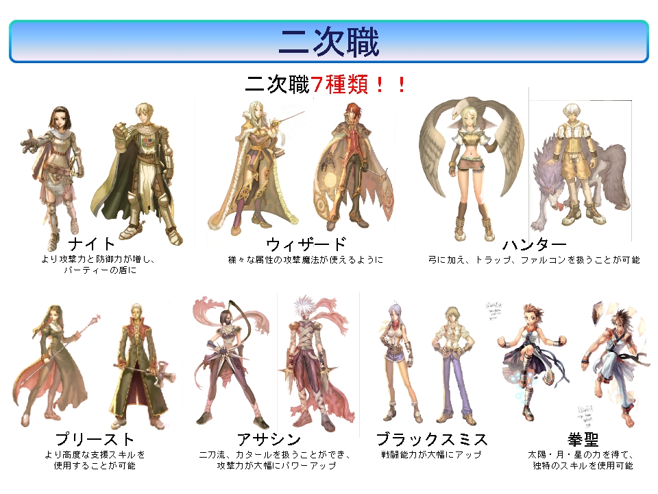 画像集サムネイル一覧 ラグナロクオンライン Ds カンファレンスでオリジナル職業などの新情報が発表 クリア後にはro本編で何かが起きる