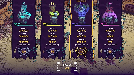 Chained Beasts