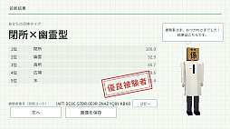 恐応研式 恐怖診断