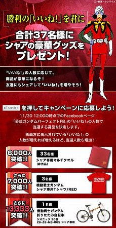 画像ギャラリー No.001のサムネイル画像 / 「太鼓の達人」などの豪華クッズが当たる。Facebookで“いいね!”しよう