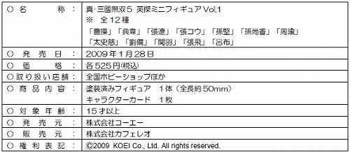 画像集#014のサムネイル/「真・三國無双5」の武将が可愛らしいミニフィギュアになって登場