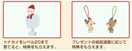 画像ギャラリー No.002のサムネイル画像 / 「Nicotto Town」プレゼントの総配達数に応じてアイテムがもらえるイベント