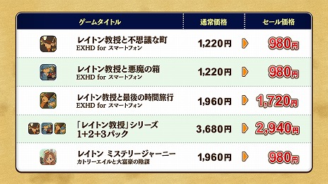 ꡼ No.007Υͥ / ֥쥤ȥץ꡼15ǯϤΥ饹ȥƥȤTwitterڡ󡤥ޥǥȥΥ뤬