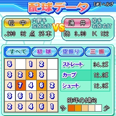 画像集#005のサムネイル/パワプロキャラでプロ野球中継が楽しめるケータイツールが登場!