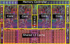 画像ギャラリー No.011のサムネイル画像 / “Lynnfield”正式発表。新製品「Core i7-800&i5-700番台」をキーワードで理解する