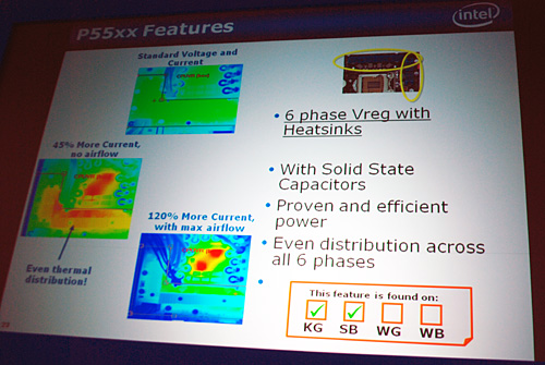 ꡼ No.012 | ƥ뤬ɥ桼٥ȤLynnfield򶯤ԡ롣P55Υå׸ɽ