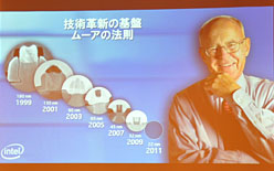 ꡼ No.007 | 10˥塼ǿ֤Intel1ǯ2010ǯ32nmץѤʤŸ