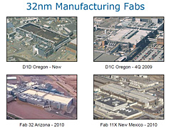 画像集#006のサムネイル/Intel,32nmプロセスで製造されるCPUの動作デモを公開。2009年第4四半期の量産開始に向け70億ドルを投資へ