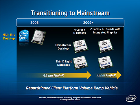 画像集#008のサムネイル/Intel,32nmプロセスで製造されるCPUの動作デモを公開。2009年第4四半期の量産開始に向け70億ドルを投資へ