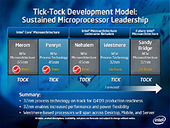 画像集#012のサムネイル/Intel,32nmプロセスで製造されるCPUの動作デモを公開。2009年第4四半期の量産開始に向け70億ドルを投資へ