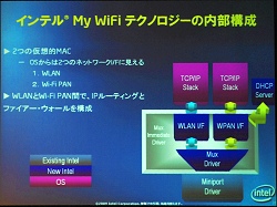 画像ギャラリー No.013のサムネイル画像 / インテル,第1四半期プレスミーティングを開催〜WestmereベースのCalpellaプラットフォームの一部情報を明らかに