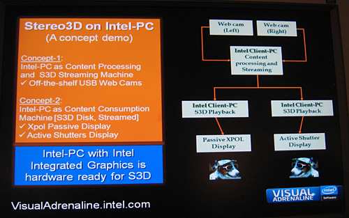 画像ギャラリー No.015のサムネイル画像 / Intel,ゲーム用ノートPCを本気で推進。カギは「さらなるTurbo Boost最適化」と「DisplayPort」にアリ?