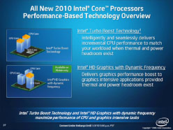 画像ギャラリー No.011のサムネイル画像 / Intel,グラフィックス機能を統合した新型CPU「Core i7/i5/i3」正式発表