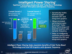 画像ギャラリー No.012のサムネイル画像 / Intel,グラフィックス機能を統合した新型CPU「Core i7/i5/i3」正式発表
