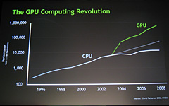 ������#005�Υ���ͥ���/��NVISION 08��03��NVISION�ϡ�ï�Τ���Υ��٥�Ȥ��������δ�Ĵ�ֱ餫��