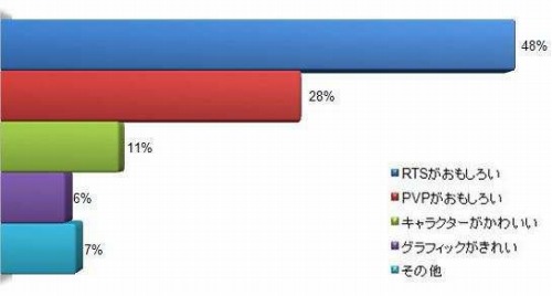 ���������꡼ No.001�Υ���ͥ������ / RTS���Ǥ��͵������֥Хȥ륳�������ץƥ��ȥ�ݡ��ȥڡ��������