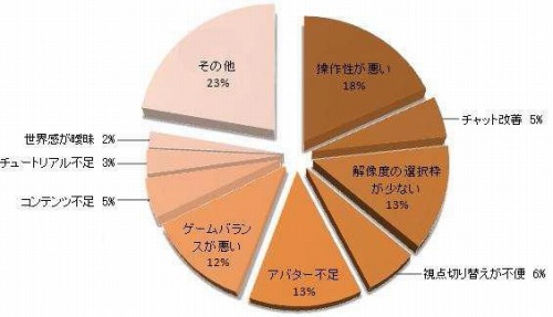 ���������꡼ No.002�Υ���ͥ������ / RTS���Ǥ��͵������֥Хȥ륳�������ץƥ��ȥ�ݡ��ȥڡ��������