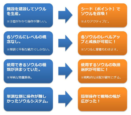 ꡼ No.003Υͥ / ֥ޥסॷƥɤ򼨤ݡȤ¿ͿǤäͷ٤륿ȥ