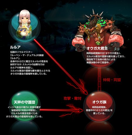 ꡼ No.001 | ֥ޥChapter1.̩̲뿹פξ󤬰ӡץ󥸥о줹ܥȤƮࡼӡ4GamerUp