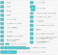 画像ギャラリー No.017のサムネイル画像 / 「ソウルマスター」,クローズドβテストのコンテンツ情報や操作方法など公開