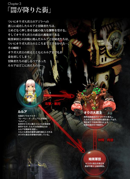 ꡼ No.012 | ֥ޥפΥץ¥ƥȤɲä뿷ƥChapter3ְǤߤꤿפξ˥˥ưWebߥå4äо