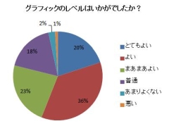 画像ギャラリー No.004のサムネイル画像 / 「ソウルマスター」,OBT用クライアントの先行ダウンロードを本日開始