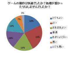 画像ギャラリー No.008のサムネイル画像 / 「ソウルマスター」,OBT用クライアントの先行ダウンロードを本日開始