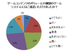 画像ギャラリー No.009のサムネイル画像 / 「ソウルマスター」,OBT用クライアントの先行ダウンロードを本日開始