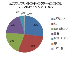 画像ギャラリー No.010のサムネイル画像 / 「ソウルマスター」,OBT用クライアントの先行ダウンロードを本日開始
