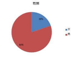 画像ギャラリー No.011のサムネイル画像 / 「ソウルマスター」,OBT用クライアントの先行ダウンロードを本日開始