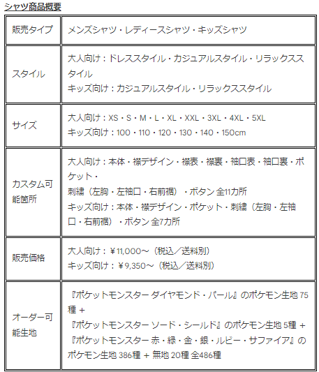 画像ギャラリー No.007のサムネイル画像 / 「ポケモンシャツ」,“ダイヤモンド・パール”に登場するポケモンの柄,第3弾が登場