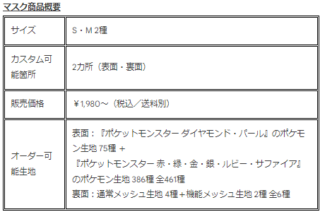 画像ギャラリー No.008のサムネイル画像 / 「ポケモンシャツ」,“ダイヤモンド・パール”に登場するポケモンの柄,第3弾が登場