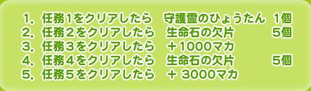 画像集#005のサムネイル/始めるなら今がチャンス。「魔境奇談」,初心者応援イベントを実施