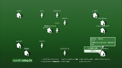 画像集#026のサムネイル/セカンドライフとは似て異なるサービス? ゲーム機初の本格仮想世界サービス「PS Home」とは何かについてSCEに直接聞いてみた