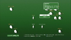 ������#019�Υ���ͥ���/�֥���饤�󥲡���Ȥ������դϤʤ��ʤ�� PlayStation Network�ι�����ά��ش��������Ľ���ᥤ�󥿥ӥ塼