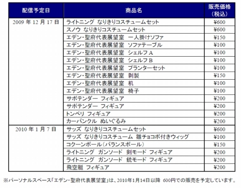 画像ギャラリー No.002のサムネイル画像 / 「PlayStation Home」で「クリスマス イルミネーション」イベント実施