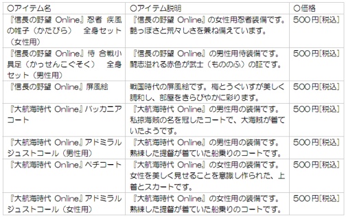 画像ギャラリー No.001のサムネイル画像 / 「PS Home」に「信長の野望」「大航海時代」のラウンジがオープン